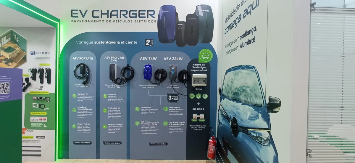 Painel expositor com modelos de carregadores de veículos elétricos de 7 kW e 22 kW